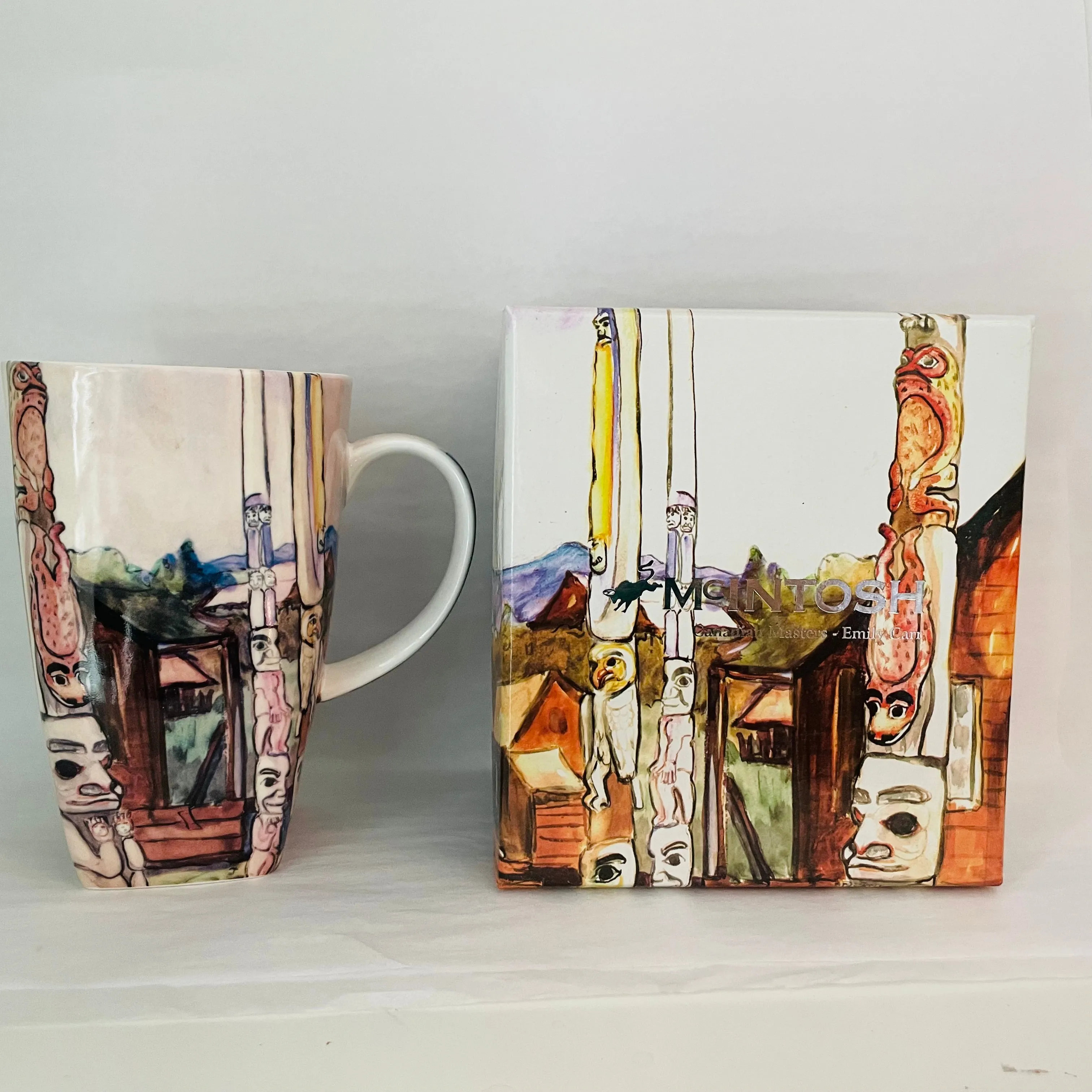 Cups ~Tea and Coffee drinking for Art Lovers