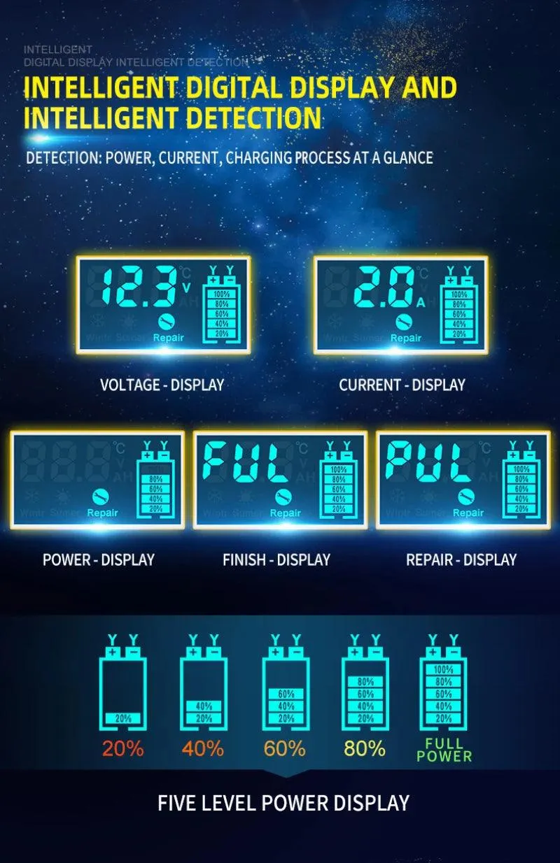 E-FAST BATTERY CHARGER ASTROM