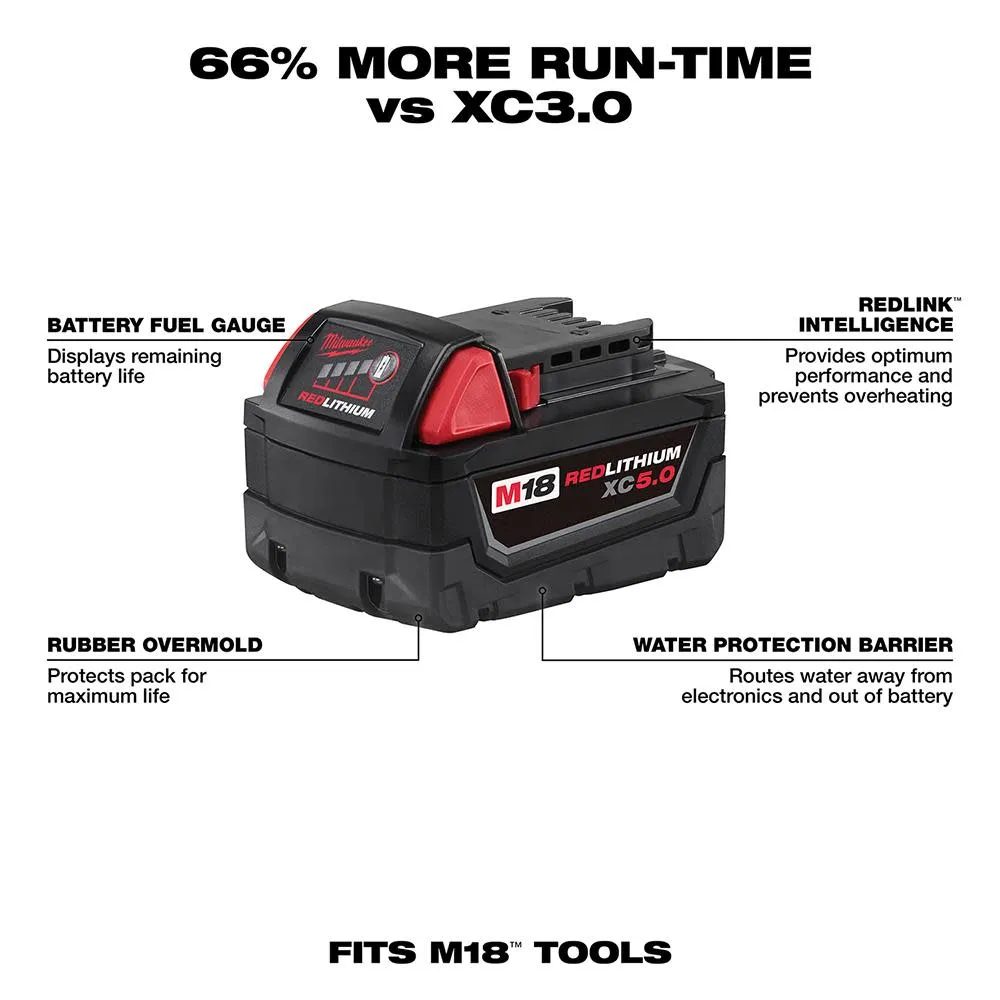 Milwaukee M18™ REDLITHIUM™ XC5.0 Starter Kit